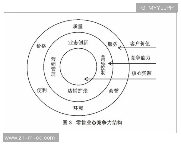 水源与生态保护的辩证关系探讨及其对可持续发展的影响分析